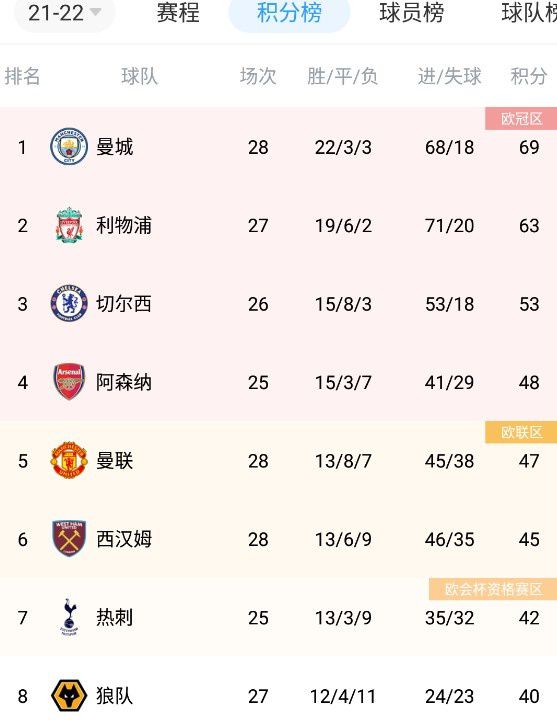 不难看出，继《唐人街探案》系列后，陈思诚再次将目光聚焦至悬疑犯罪类型片的新探索上